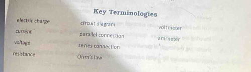 Key Terminologies
electric charge circuit diagram voltmeter
current parallel connection ammeter
voltage series connection
resistance Ohm's law