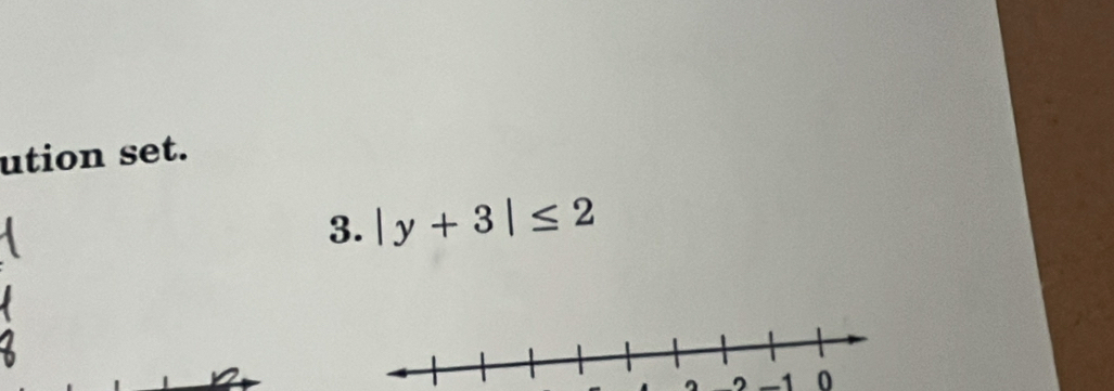 ution set. 
3. |y+3|≤ 2
-1 0