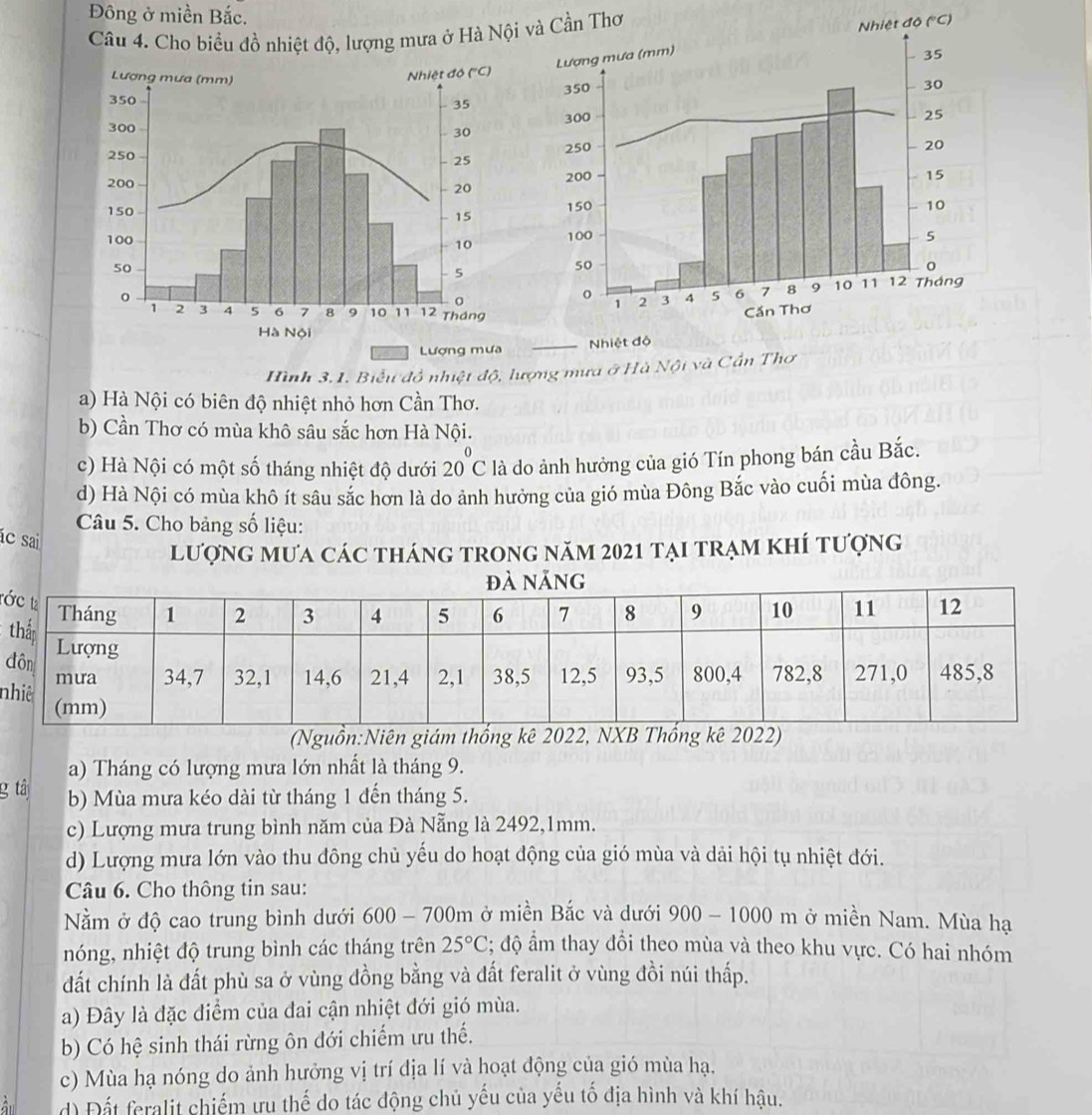 Đông ở miền Bắc.
Câu 4. Cho biểu đồ nhiệt độ, lượng mưa ở Hà Nội
 
 
Lượng mưa 
Hình 3.1. Biểu đồ nhiệt độ, lượng mưa ở Hà Nội và Cần Thơ
a) Hà Nội có biên độ nhiệt nhỏ hơn Cần Thơ.
b) Cần Thơ có mùa khô sâu sắc hơn Hà Nội.
c) Hà Nội có một số tháng nhiệt độ dưới 20^0 là do ảnh hưởng của gió Tín phong bán cầu Bắc.
d) Hà Nội có mùa khô ít sâu sắc hơn là do ảnh hưởng của gió mùa Đông Bắc vào cuối mùa đông.
Câu 5. Cho bảng số liệu:
ác sai
lượng mưa các tháng trong năm 2021 tại trạm khí tượng
t
đ
n
(Nguồn:Niên giám thống kê 2022, NXB Thống kê 222)
a) Tháng có lượng mưa lớn nhất là tháng 9.
g tâ b) Mùa mưa kéo dài từ tháng 1 đến tháng 5.
c) Lượng mưa trung bình năm của Đà Nẵng là 2492,1mm.
d) Lượng mưa lớn vào thu dông chủ yếu do hoạt dộng của gió mùa và dải hội tụ nhiệt đới.
Câu 6. Cho thông tin sau:
Nằm ở độ cao trung bình dưới 600 - 700m ở miền Bắc và dưới 900 - 1000 m ở miền Nam. Mùa hạ
nóng, nhiệt độ trung bình các tháng trên 25°C; độ ẩm thay đổi theo mùa và theo khu vực. Có hai nhóm
đất chính là đất phù sa ở vùng đồng bằng và đất feralit ở vùng đồi núi thấp.
a) Đây là đặc điểm của đai cận nhiệt đới gió mùa.
b) Có hệ sinh thái rừng ôn đới chiếm ưu thế.
c) Mùa hạ nóng do ảnh hưởng vị trí dịa lí và hoạt động của gió mùa hạ.
d) Đất feralit chiếm ưu thế do tác động chủ yếu của yếu tố địa hình và khí hậu.