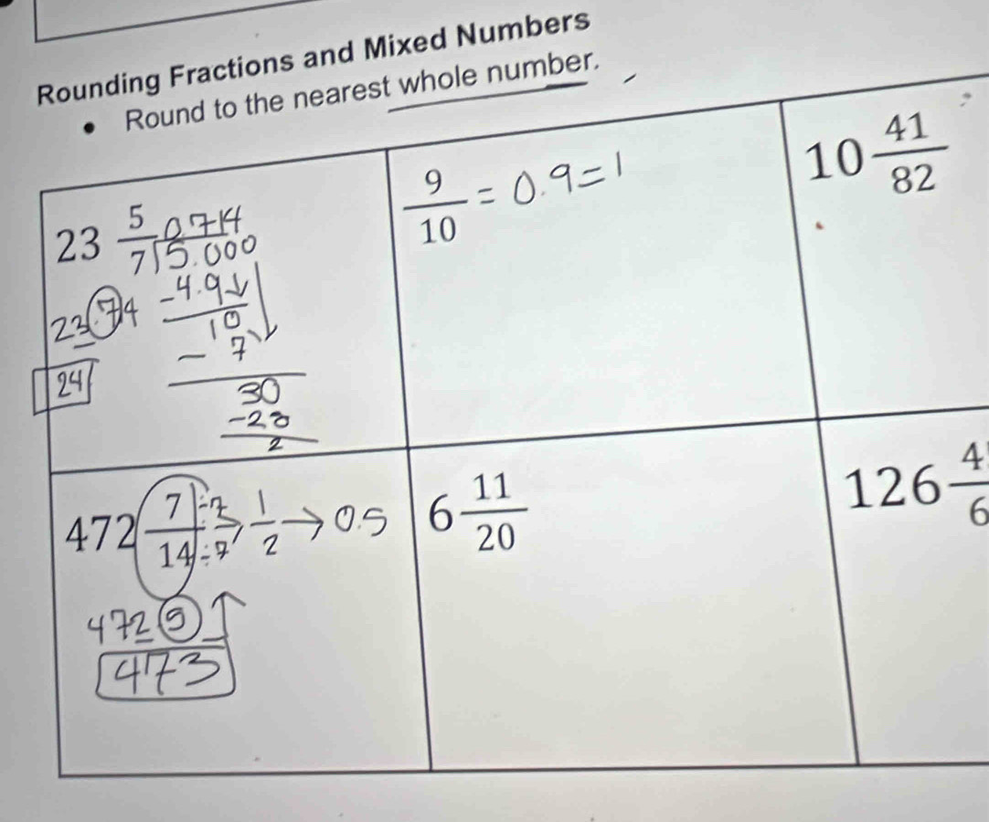 ixed Numbers