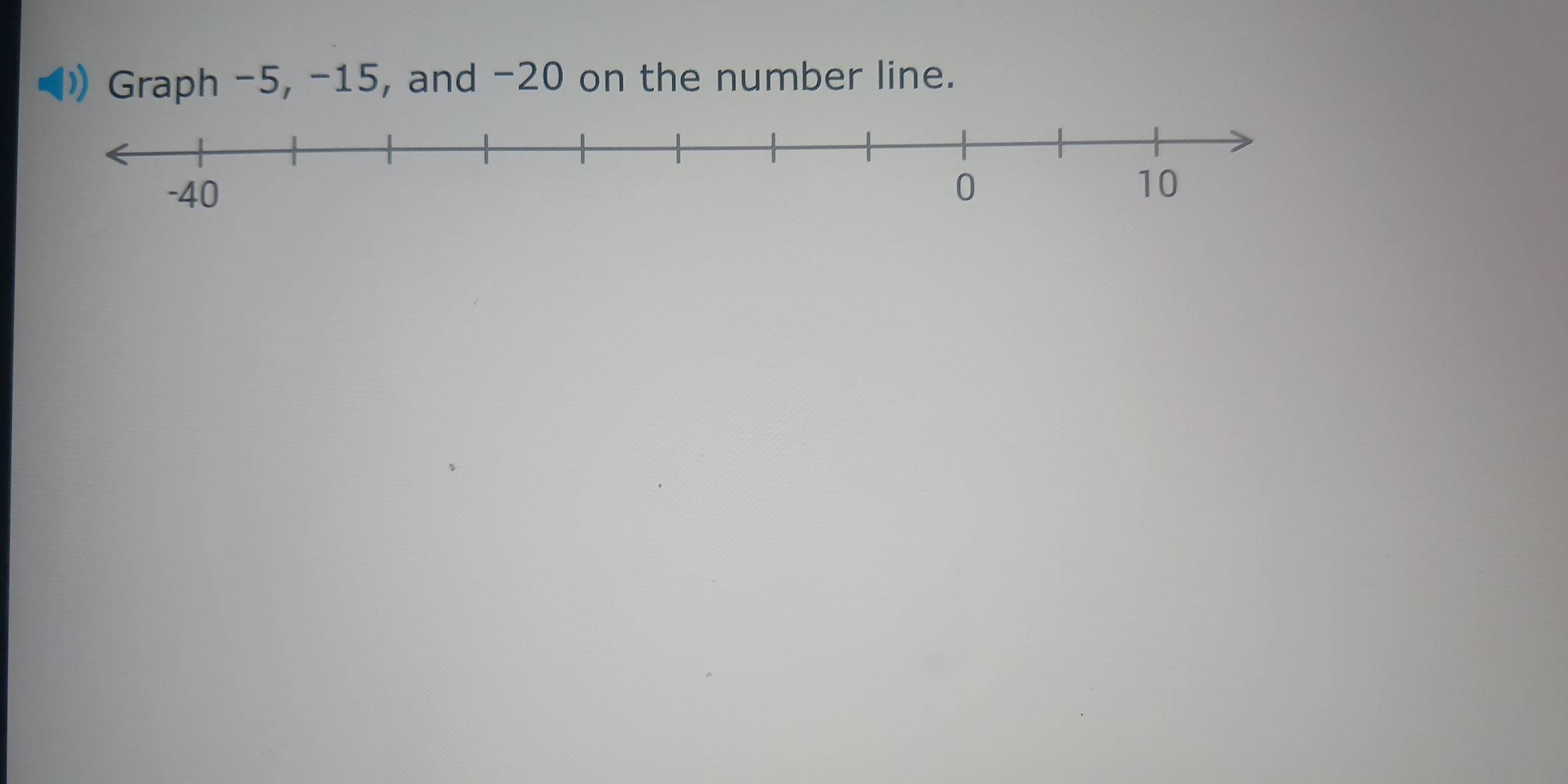 ) Graph -5, -15, and -20 on the number line.