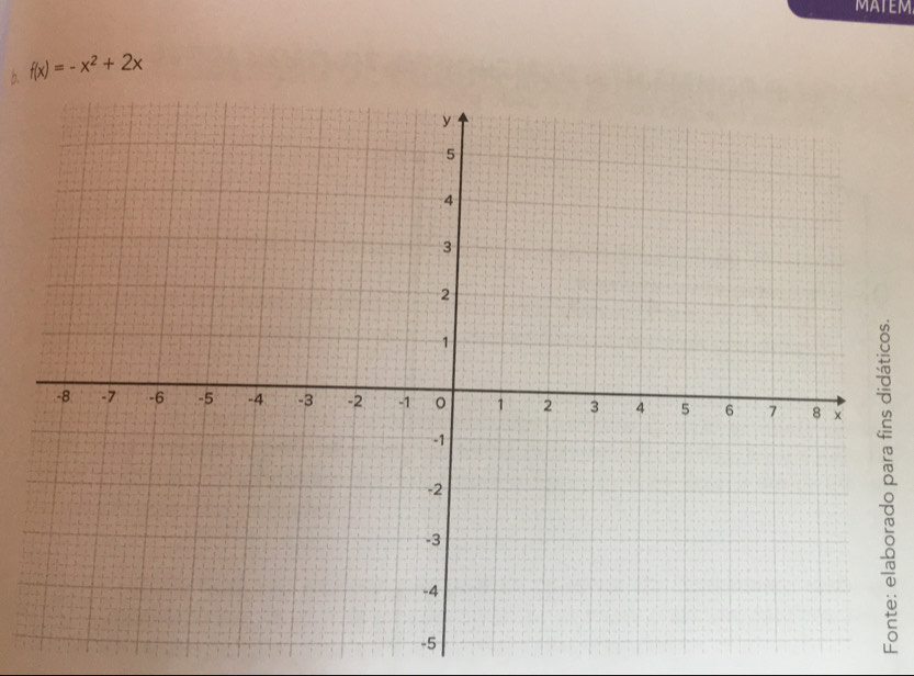 MATEM 
b. f(x)=-x^2+2x