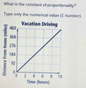 What is the constant of proportionality? 
Type only the numerical value (1 number). 
Time (hours)