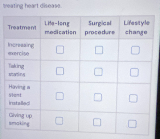 treating heart disease.