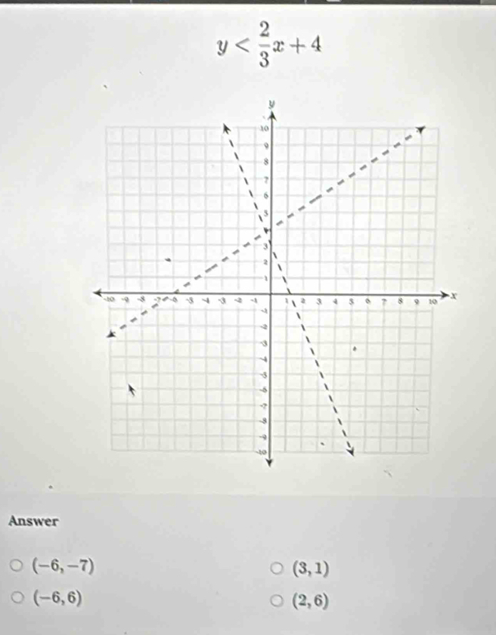 y
Answer
(-6,-7)
(3,1)
(-6,6)
(2,6)