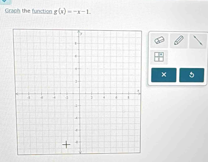 Graph the function g(x)=-x-1.
 7x/4 
×