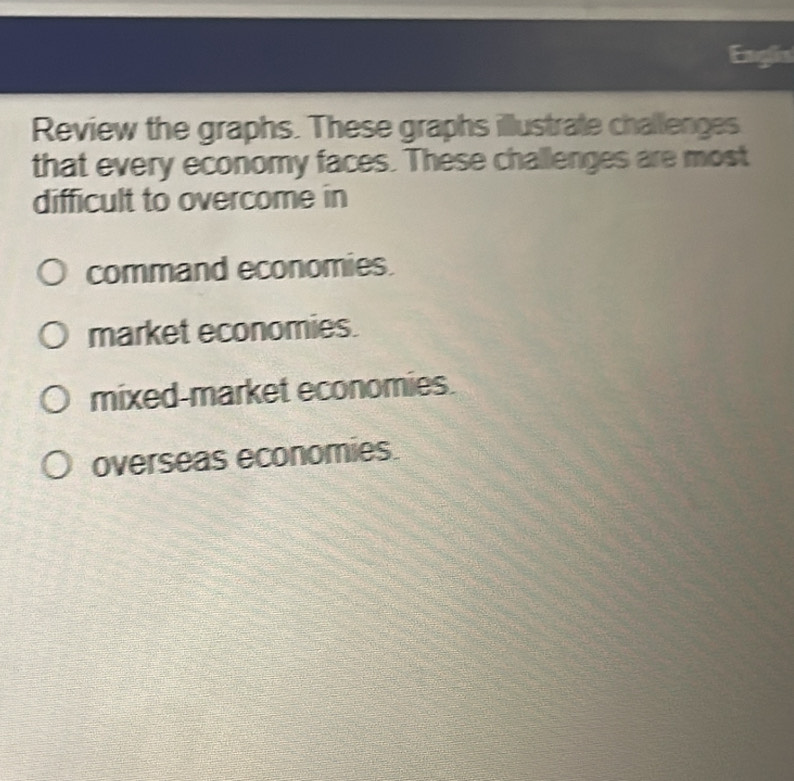 Solved: Engla Review the graphs. These graphs illustrate challenges ...