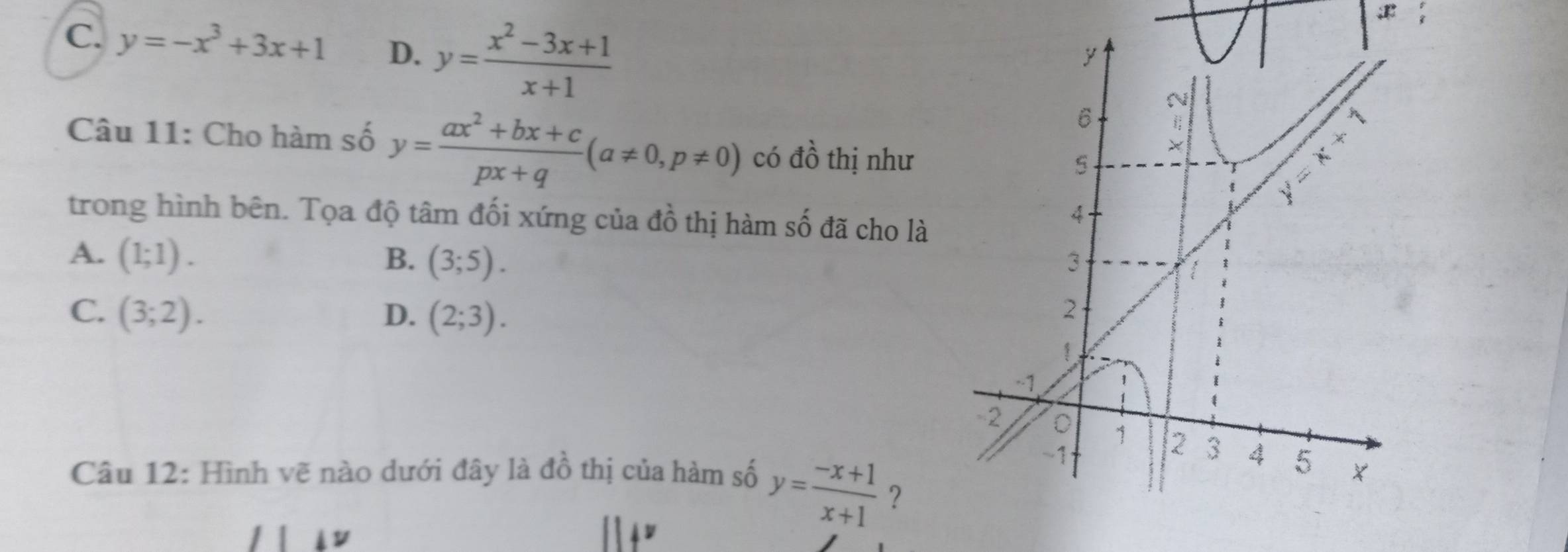 C. y=-x^3+3x+1 D. y= (x^2-3x+1)/x+1 
Câu 11: Cho hàm số y= (ax^2+bx+c)/px+q (a!= 0,p!= 0) có đồ thị như
trong hình bên. Tọa độ tâm đối xứng của đồ thị hàm số đã cho là
A. (1;1). B. (3;5).
C. (3;2). D. (2;3).
Câu 12: Hình vẽ nào dưới đây là đồ thị của hàm số y= (-x+1)/x+1 
?