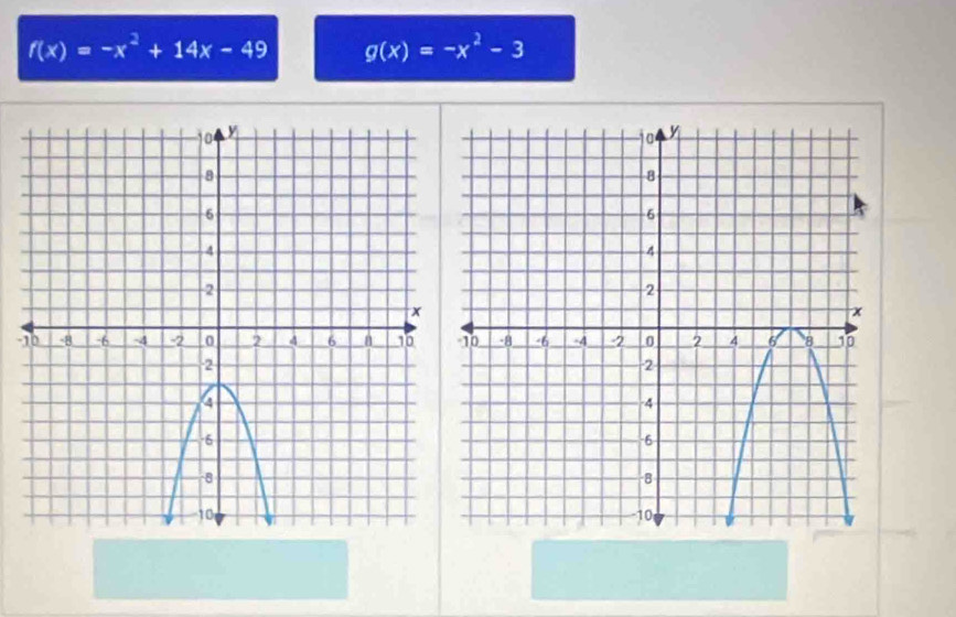 f(x)=-x^2+14x-49 g(x)=-x^2-3
-