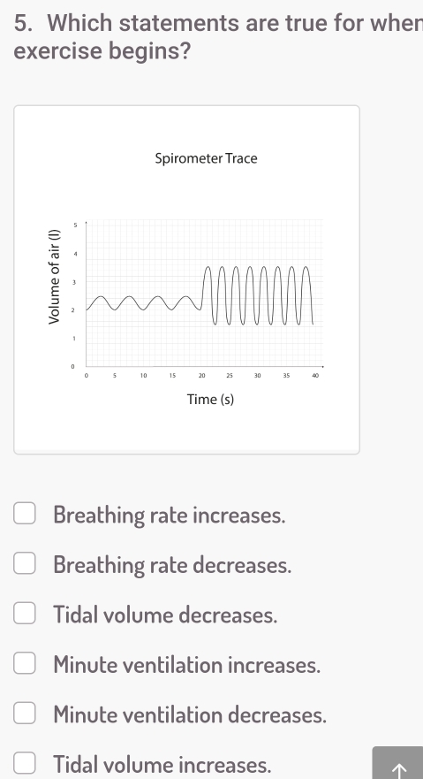 Which statements are true for wher
exercise begins?
Spirometer Trace
:
Time (s)
Breathing rate increases.
Breathing rate decreases.
Tidal volume decreases.
Minute ventilation increases.
Minute ventilation decreases.
Tidal volume increases.