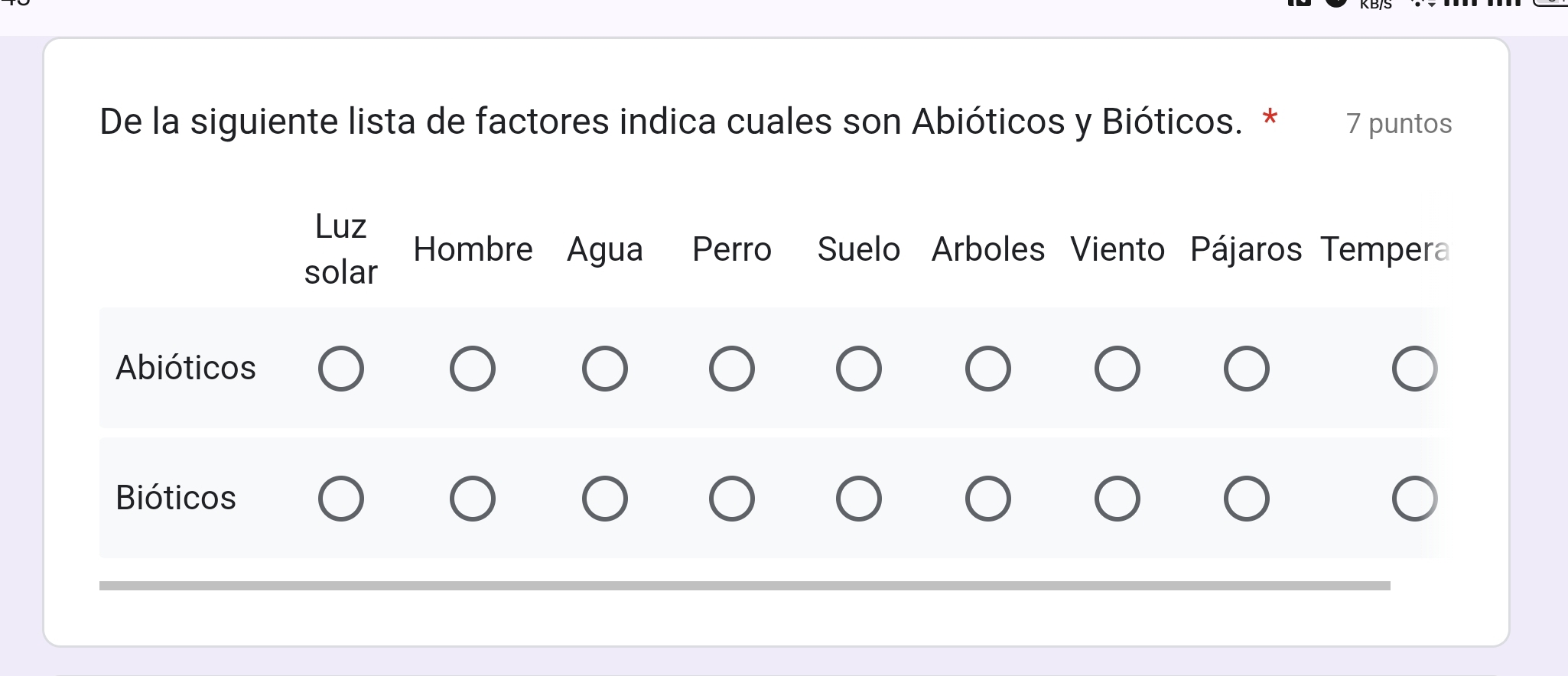 De la siguiente lista de factores indica cuales son Abióticos y Bióticos. * 7 puntos
Luz
solar Hombre Agua Perro Suelo Arboles Viento Pájaros Tempera
Abióticos
Bióticos