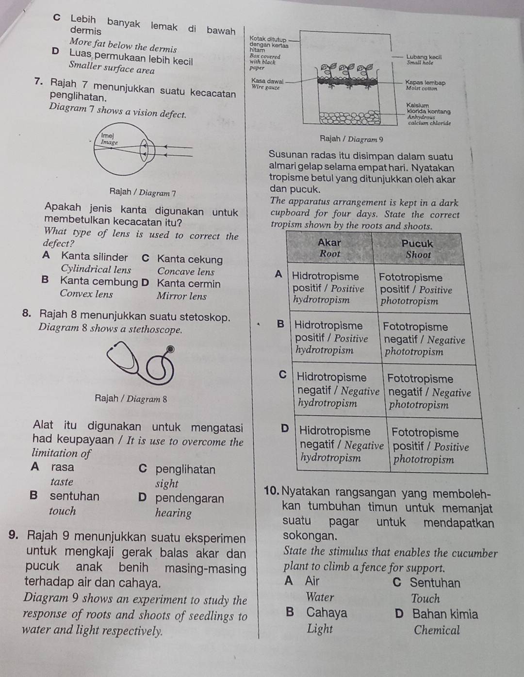 C Lebih banyak lemak di bawah
dermis Kotak ditutup
dengan kertas hitam
More fat below the dermis Box covered Lubang kecil
D Luas permukaan lebih kecil
with black Small hole
Smaller surface area
paper
Kasa dawal Kapas lembap
7. Rajah 7 menunjukkan suatu kecacatan
Wire gauze Moist cotton
penglihatan. Kalsium
Diagram 7 shows a vision defect.
klorida kontang
Anhydrous
calcium chloride
Rajah / Diagram 9
Susunan radas itu disimpan dalam suatu
almari gelap selama empat hari. Nyatakan
tropisme betul yang ditunjukkan oleh akar
Rajah / Diagram 7
dan pucuk.
The apparatus arrangement is kept in a dark
Apakah jenis kanta digunakan untuk cupboard for four days. State the correct
membetulkan kecacatan itu? tr
What type of lens is used to correct the
defect?
A Kanta silinder C Kanta cekung
Cylindrical lens Concave lens A
B Kanta cembung D Kanta cermin 
Convex lens Mirror lens 
8. Rajah 8 menunjukkan suatu stetoskop. 
Diagram 8 shows a stethoscope.
Rajah / Diagram 8 
Alat itu digunakan untuk mengatasi 
had keupayaan / It is use to overcome the 
limitation of
A rasa C penglihatan
taste sight
B sentuhan D pendengaran 10. Nyatakan rangsangan yang memboleh-
kan tumbuhan timun untuk memanjat
touch hearing
suatu pagar untuk mendapatkan
9. Rajah 9 menunjukkan suatu eksperimen sokongan.
untuk mengkaji gerak balas akar dan State the stimulus that enables the cucumber
pucuk anak benih masing-masin plant to climb a fence for support.
terhadap air dan cahaya. A Air C Sentuhan
Diagram 9 shows an experiment to study the Water Touch
response of roots and shoots of seedlings to B Cahaya D Bahan kimia
water and light respectively. Light Chemical