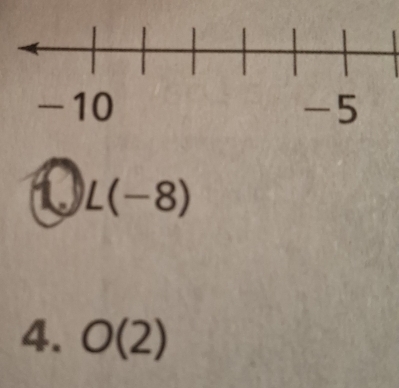 L(-8)
4. O(2)