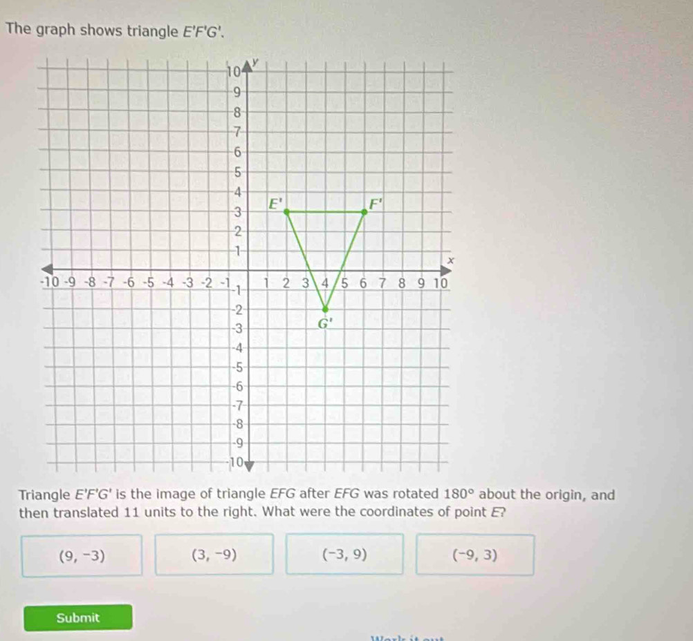 The graph shows triangle E'F'G'.
about the origin, and
then translated 11 units to the right. What were the coordinates of point E?
(9,-3)
(3,-9)
(-3,9)
(-9,3)
Submit