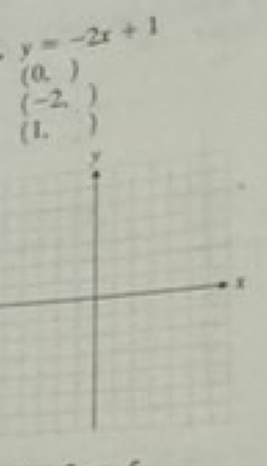 y=-2x+1
(0. )
(−2, )
( L , 1