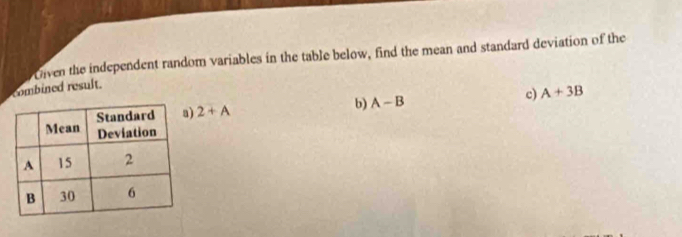 Oiven the independent random variables in the table below, find the mean and standard deviation of the 
Combined result.
2+A
b) A-B
c) A+3B