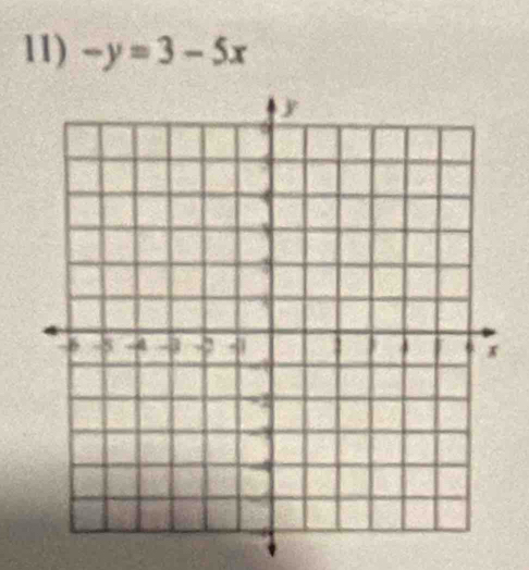 -y=3-5x