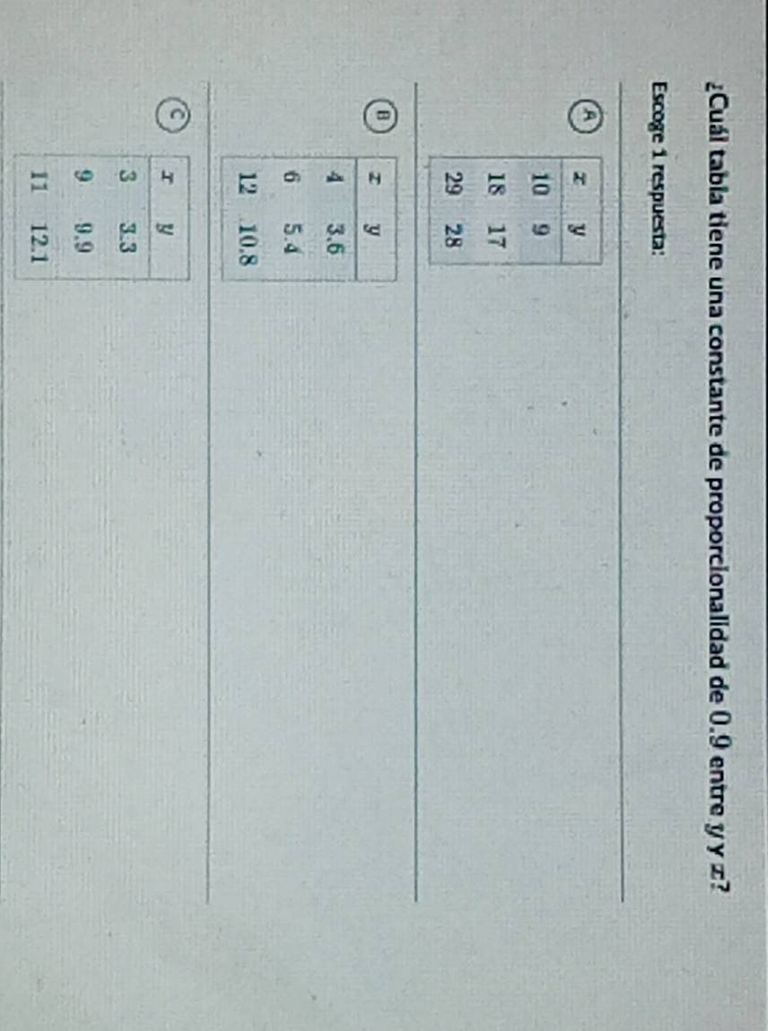 ¿Cuál tabia tiene una constante de proporcionalidad de 0.9 entre y y z?
Escoge 1 respuesta:
a
a