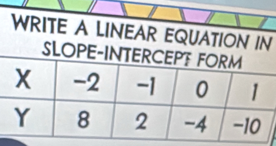 WRITE A LINEAR EQUATION IN 
SLOP