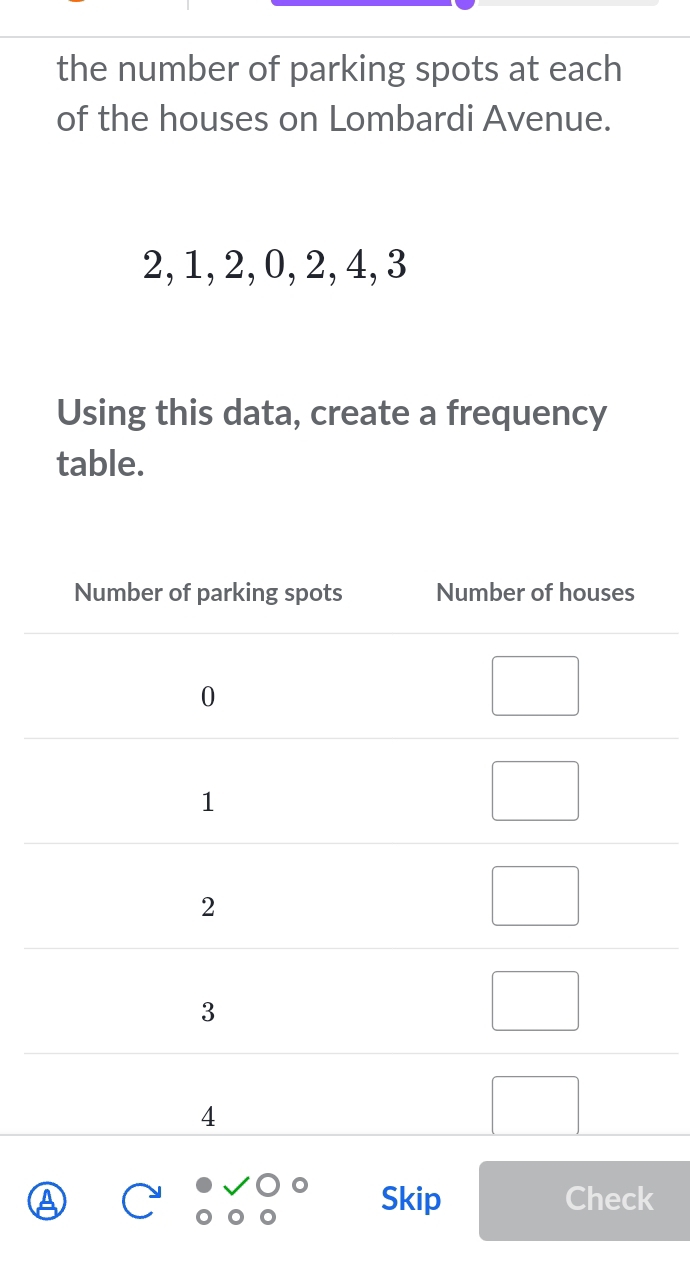 the number of parking spots at each 
of the houses on Lombardi Avenue.
2, 1, 2, 0, 2, 4, 3
Using this data, create a frequency 
table. 
Skip Check