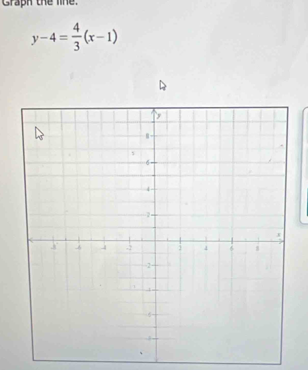 Graph the line.
y-4= 4/3 (x-1)