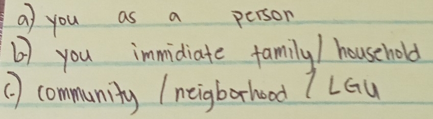 you as a person 
b) you immidiate family / household 
( ) community ( neigborhood 7 LGu