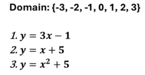 Domain:  -3,-2,-1,0,1,2,3
1. y=3x-1
2. y=x+5
3. y=x^2+5