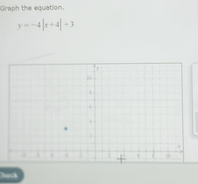 Graph the equation.
y=-4|x+4|+3