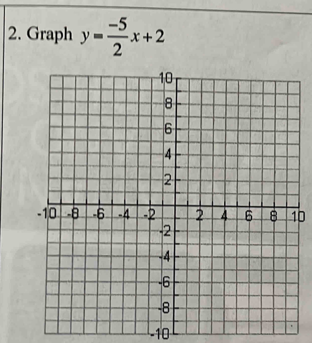 Graph y= (-5)/2 x+2
0
-10