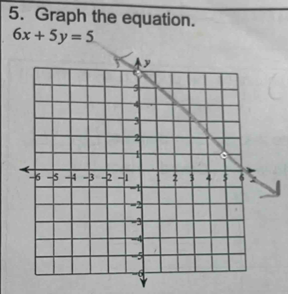 Graph the equation.
6x+5y=5