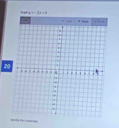 Graph y=- 3/2 x+9
20 
x-intercept.