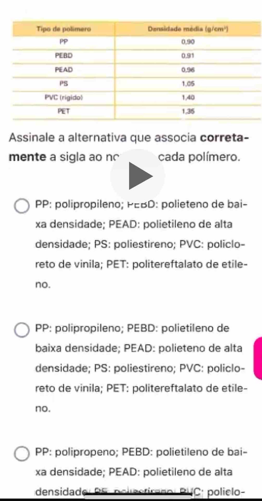 Assinale a alternativa que associa correta-
mente a sigla ao no cada polímero.
PP: polipropileno; PEBD: polieteno de bai-
xa densidade; PEAD: polietileno de alta
densidade; PS: poliestireno; PVC: policlo-
reto de vinila; PET: politereftalato de etile-
no.
PP: polipropileno; PEBD: polietileno de
baixa densidade; PEAD: polieteno de alta
densidade; PS: poliestireno; PVC: policlo-
reto de vinila; PET: politereftalato de etile-
no.
PP: polipropeno; PEBD: polietileno de bai-
xa densidade; PEAD: polietileno de alta
densidade: RS: polestirano: RUC; polielo-