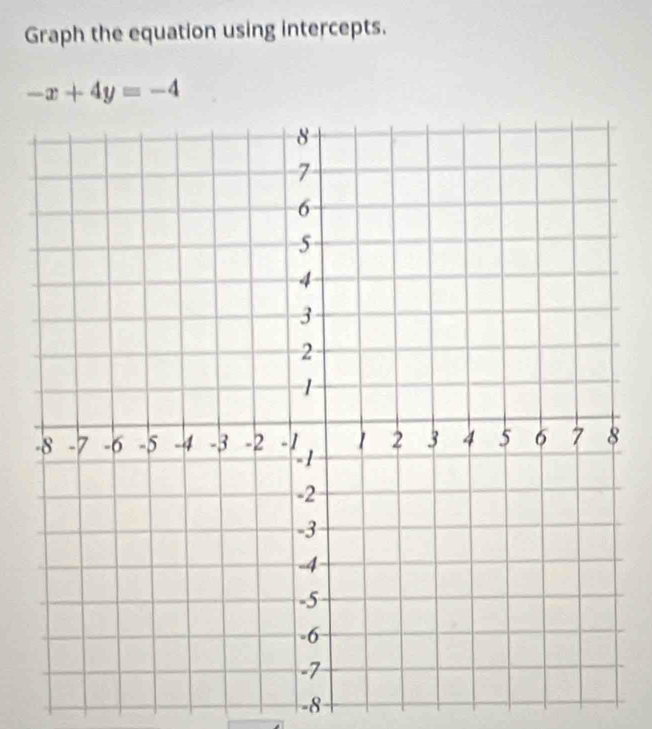 Graph the equation using intercepts.
-x+4y=-4
-8