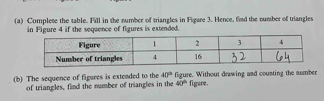 Complete the table. Fill in the number of triangles in Figure 3. Hence, find the number of triangles 
in Figure 4 if the sequence of figures is extended. 
(b) The sequence of figures is extended to the 40^(th) figure. Without drawing and counting the number 
of triangles, find the number of triangles in the 40^(th) figure.