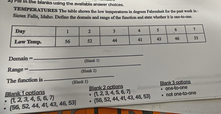 Fill in the blanks using the available answer cholces.
TEMPERATURES The table shows the low temperatures in degrees Fahrenheit for the past week in ·
Sioux Falls, Idaho. Define the domain and range of the function and state whether it is one-to-one.
Domain =
_
_
(Blank 1)
Range ==
_
(Blank 2)
The function is (Blank 3)
Blank 1 options Blank 2 options Blank 3 options
one-to-one
 1,2,3,4,5,6,7
 1,2,3,4,5,6,7
 56,52,44,41,43,46,53 not one-to-one
(56,52,44,41,43,46,53)