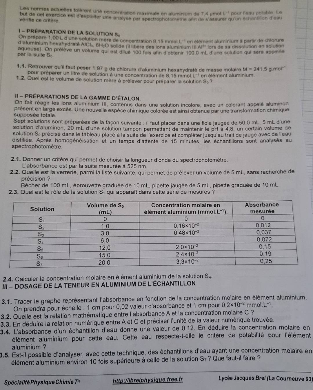 Dissolution Physique Chimie _ Dissolution Physique Chimie Définition ...