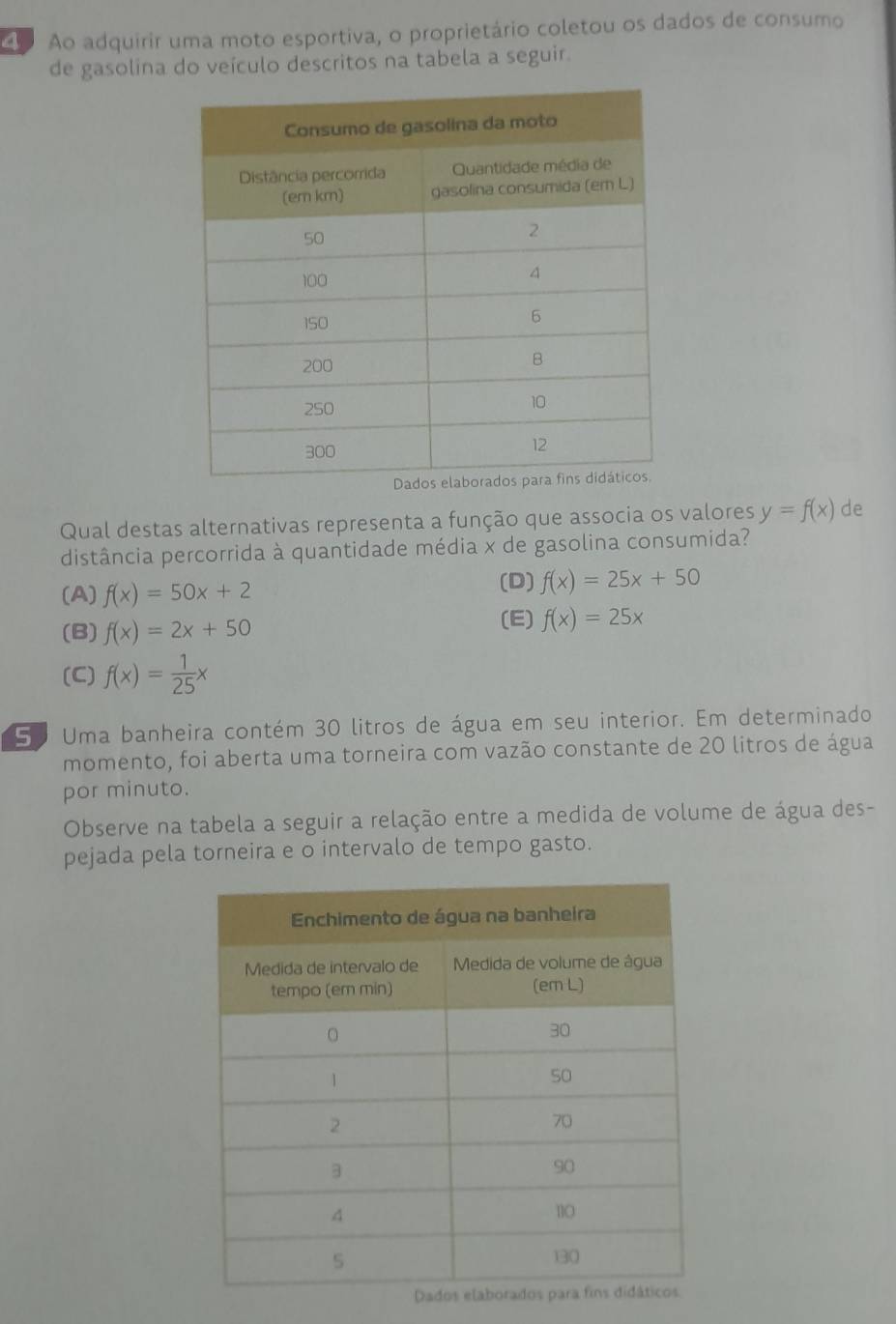 Ao adquirir uma moto esportiva, o proprietário coletou os dados de consumo
de gasolina do veículo descritos na tabela a seguir.
Qual destas alternativas representa a função que associa os valores y=f(x) de
distância percorrida à quantidade média x de gasolina consumida?
(A) f(x)=50x+2
(D) f(x)=25x+50
(B) f(x)=2x+50
(E) f(x)=25x
(C) f(x)= 1/25 x
5º Uma banheira contém 30 litros de água em seu interior. Em determinado
momento, foi aberta uma torneira com vazão constante de 20 litros de água
por minuto.
Observe na tabela a seguir a relação entre a medida de volume de água des-
pejada pela torneira e o intervalo de tempo gasto.