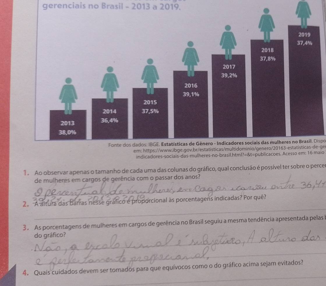 gerenciais no Brasil - 2013 a 2019.
Fonte dos dados: IBGE. Estatísticas de Gênero - Indicadores sociais das mulheres no Brasil. Dispo
em: https://www.ibge.gov.br/estatisticas/multidominio/genero/20163-estatisticas-de-ge
indicadores-sociais-das-mulheres-no-brasil.html? =L :=publicacoes. Acesso em: 16 maio
1  Ao observar apenas o tamanho de cada uma das colunas do gráfico, qual conclusão é possível ter sobre o percer
de mulheres em cargos de gerência com o passar dos anos?
_
_
2 A altura das barras nesse gráfico é proporcional às porcentagens indicadas? Por quê?
3. As porcentagens de mulheres em cargos de gerência no Brasil seguiu a mesma tendência apresentada pelas I
_
do gráfico?
_
_
_
4. Quais cuidados devem ser tomados para que equívocos como o do gráfico acima sejam evitados?