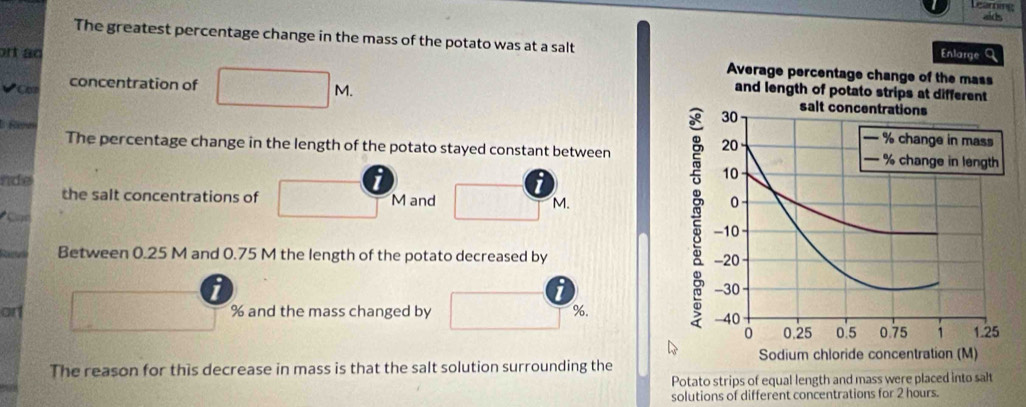 The greatest percentage change in the mass of the potato was at a salt Enlarge 
Average percentage change of the mass
ort ad and length of potato strips at different
✔COD concentration of
M.
Réres
30 salt concentrations
20
· % change in mass
The percentage change in the length of the potato stayed constant between — % change in length
nde
10
the salt concentrations of M and M.
Cạn
Between 0.25 M and 0.75 M the length of the potato decreased by
2 -10
0
-20
-30
ort % and the mass changed by %. -40
0 0.25 0.5 0.75 1 1.25
Sodium chloride concentration (M)
The reason for this decrease in mass is that the salt solution surrounding the
Potato strips of equal length and mass were placed into salt
solutions of different concentrations for 2 hours.