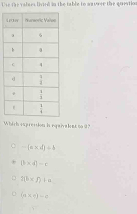 Use the values listed in the table to answer the questior
Which expression is equivalent to 02
-(a* d)+b
(b* d)-c
2(b* f)+a
(a* e)-c