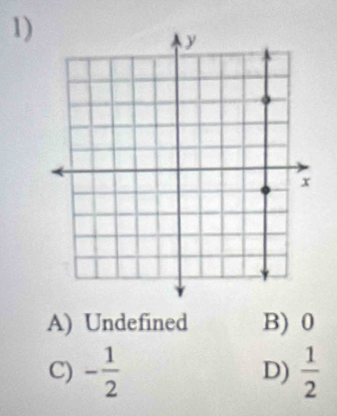 A) Undefined B) 0
C) - 1/2   1/2 
D)