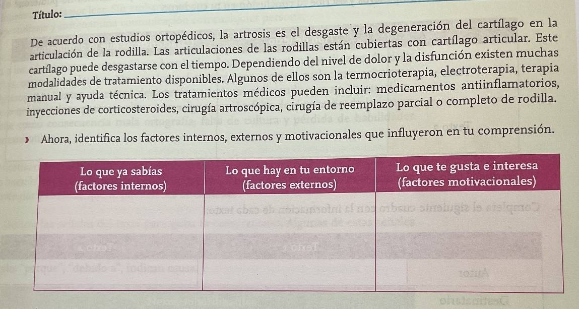 Título: 
_ 
De acuerdo con estudios ortopédicos, la artrosis es el desgaste y la degeneración del cartílago en la 
articulación de la rodilla. Las articulaciones de las rodillas están cubiertas con cartílago articular. Este 
cartílago puede desgastarse con el tiempo. Dependiendo del nivel de dolor y la disfunción existen muchas 
modalidades de tratamiento disponibles. Algunos de ellos son la termocrioterapia, electroterapia, terapia 
manual y ayuda técnica. Los tratamientos médicos pueden incluir: medicamentos antiinflamatorios, 
inyecciones de corticosteroides, cirugía artroscópica, cirugía de reemplazo parcial o completo de rodilla. 
Ahora, identifica los factores internos, externos y motivacionales que influyeron en tu comprensión.