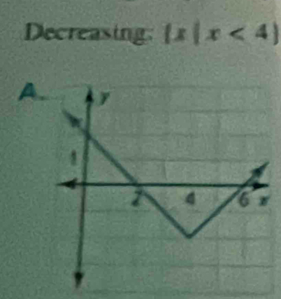 Decreasing:  x|x<4