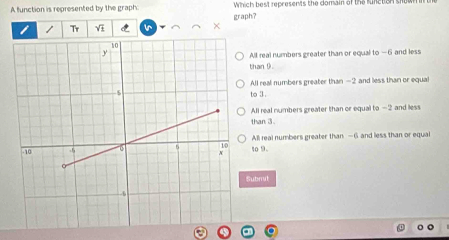 A function is represented by the graph: Which best represents the domain of the function snown in the
graph?
i / Tr sqrt(± )
All real numbers greater than or equal to —6 and less
than 9.
All real numbers greater than —2 and less than or equal
to 3.
All real numbers greater than or equal to —2 and less
than 3.
All real numbers greater than —6 and less than or equal
toD、
Submit