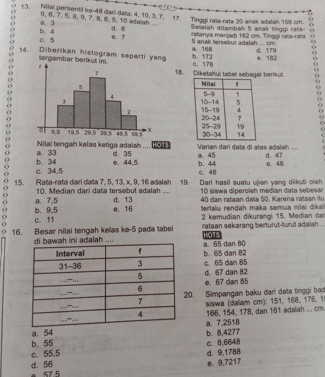 Nilai persentil ke-48 dari data: 4, 10, 3, 7, 17. Tinggi rata-rata 20 anak adalah 158 cm.
9, 6, 7, 5, 8, 9, 7, 8, 6, 5, 10 adalah ....
a. 3 d.6
Setelah ditambah 5 anak tinggi rata-
b、4 ratanya menjadi 162 cm. Tinggi rata-rata
e. 7
c. 5 5 anak tersebut adalah ... cm.
a. 168 d. 179
14. Diberikan histogram seperti yang b. 172 e. 182
tergambar berikc. 178
18. Diketahui tabel sebagai berikut.
 
Nilai tengah kelas ketiga adalah .... HOTS Varian dari data di atas adalah ....
D a. 33 d. 35 a. 45 d. 47
D b. 34 e. 44,5 b. 44 e. 48
n c. 34,5 c. 46
15. Rata-rata dari data 7, 5, 13, x, 9, 16 adalah 19. Dari hasil suatu ujian yang diikuti oleh
0 10. Median dari data tersebut adalah .... 10 siswa diperoleh median data sebesar
a. 7,5 d. 13 40 dan rataan data 50. Karena rataan itu
b. 9,5 e. 16 terlalu rendah maka semua nilai dikali
c. 11 2 kemudian dikurangi 15. Median dar
16. Besar nilai tengah kelas ke-5 pada tabel rataan sekarang berturut-turut adalah ..
HOTS
wah ini adalah ....
a. 65 dan 80
b. 65 dan 82
c. 65 dan 85
d. 67 dan 82
e. 67 dan 85
20. Simpangan baku dari data tinggi bad
siswa (dalam cm): 151, 168, 176, 15
166, 154, 178, dan 161 adalah ... cm.
a. 7,2518
a. 54 b. 8,4277
b. 55 c. 8,6648
c. 55,5 d. 9,1788
d. 56
e. 9,7217
e 57.5