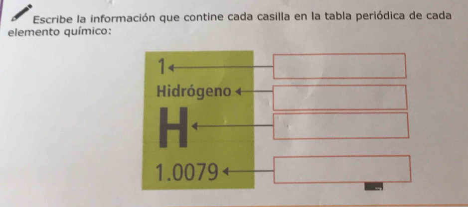 Escribe la información que contine cada casilla en la tabla periódica de cada 
elemento químico: 
1 
Hidrógeno
1.0079