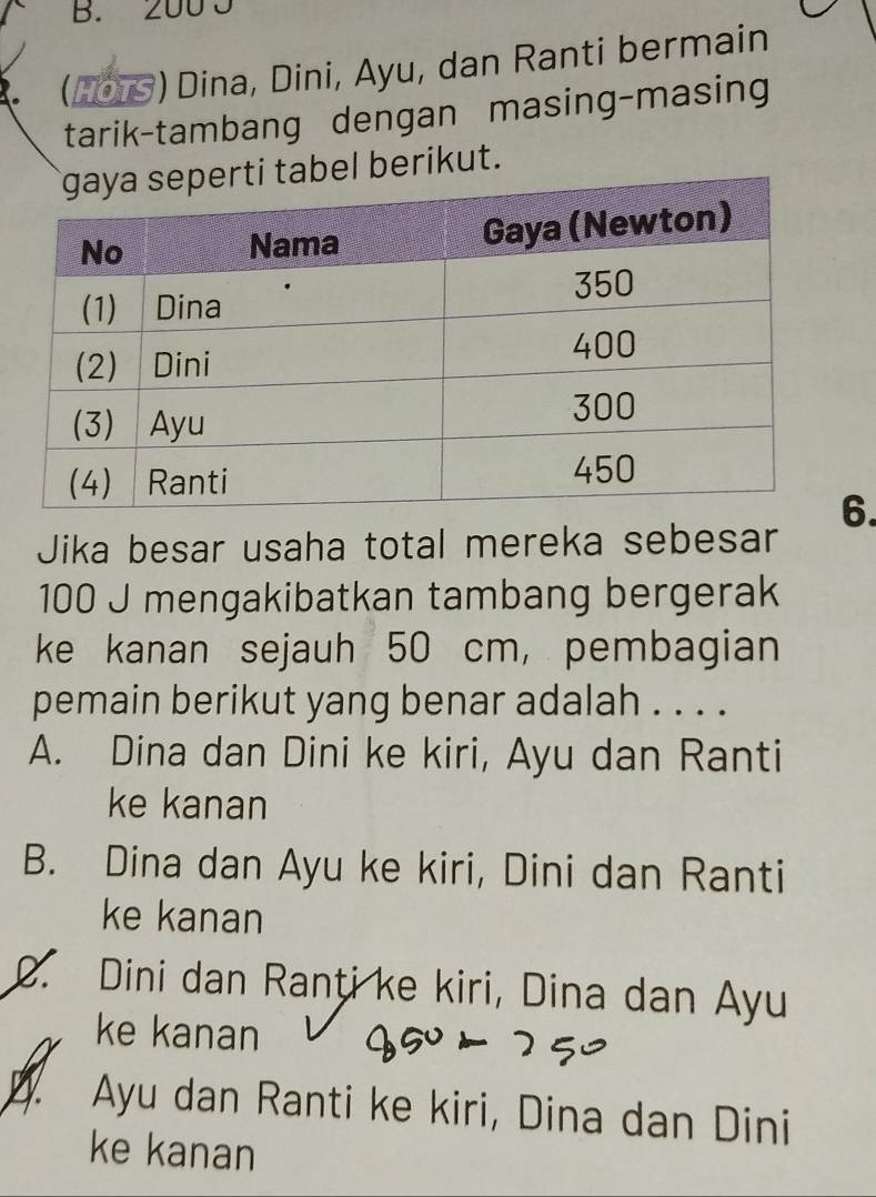 B. 2000
(2015) Dina, Dini, Ayu, dan Ranti bermain
tarik-tambang dengan masing-masing
el berikut.
.
Jika besar usaha total mereka sebesar
100 J mengakibatkan tambang bergerak
ke kanan sejauh 50 cm, pembagian
pemain berikut yang benar adalah . . . .
A. Dina dan Dini ke kiri, Ayu dan Ranti
ke kanan
B. Dina dan Ayu ke kiri, Dini dan Ranti
ke kanan
2. Dini dan Ranti ke kiri, Dina dan Ayu
ke kanan
A Ayu dan Ranti ke kiri, Dina dan Dini
ke kanan