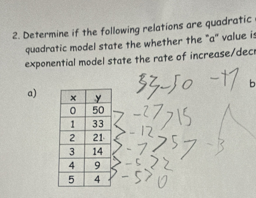 Determine if the following relations are quadratic 
quadratic model state the whether the "a“ value is 
exponential model state the rate of increase/decr 
b 
a)