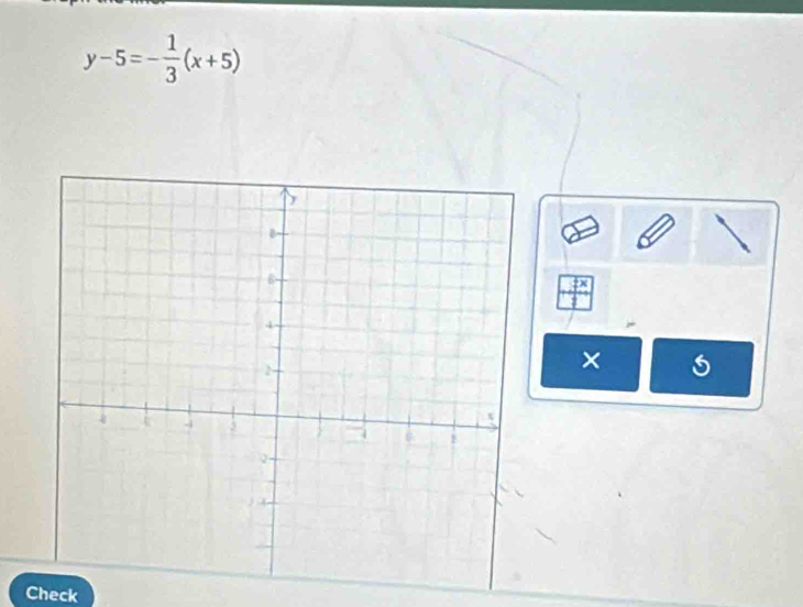 y-5=- 1/3 (x+5)
× 
Check