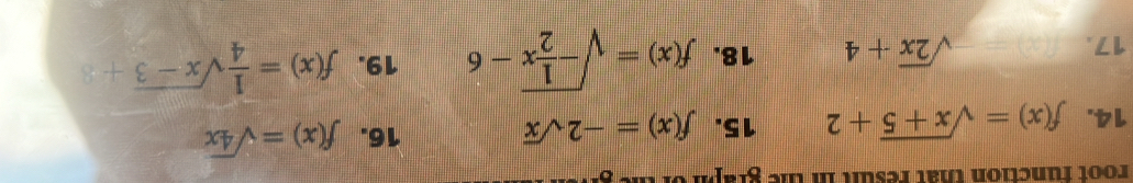 root function that result in t 
14. f(x)=sqrt(x+5)+2 15. f(x)=-2sqrt(x) 16. f(x)=sqrt(4x)
17. sqrt(2x)+4 18. f(x)=sqrt(-frac 1)2x-6 19. f(x)= 1/4 sqrt(x-3)+3